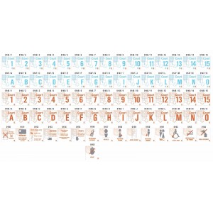 LOT DE PANCARTES SIGNALÉTIQUES AU CHOIX - Intérieur et extérieur