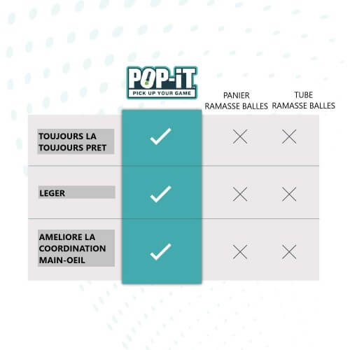 Ramasse Balles POP-IT