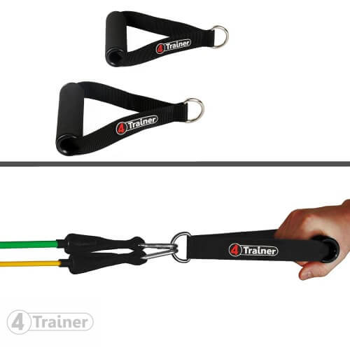 Kit Multi-résistance PRO