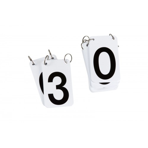 Kit 1 jeu de 8 numéros score de chaise - 150510