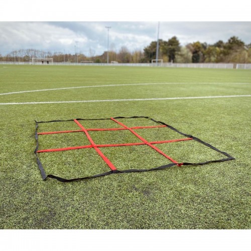 Echelle de Rythme - Grille d'Agilité - 4TRAINER