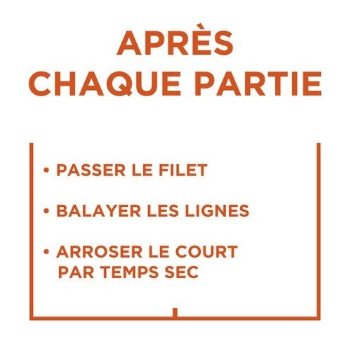 Panneau "après chaque partie"