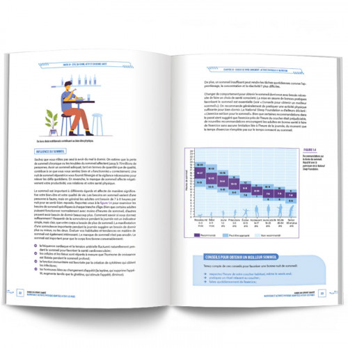 Guide du Sport Santé - 4TRAINER Editions