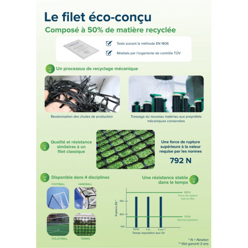 Filet éco-conçu - Filet tressé Ø3mm, maille simple + Régulateur