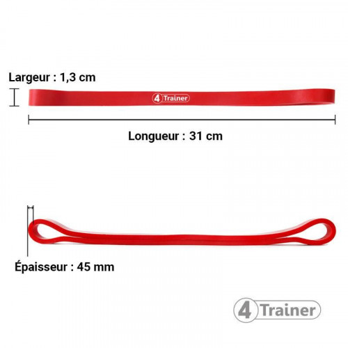 Mini Bande Elastique - Powerband Extra Light - Rouge - 4TRAINER